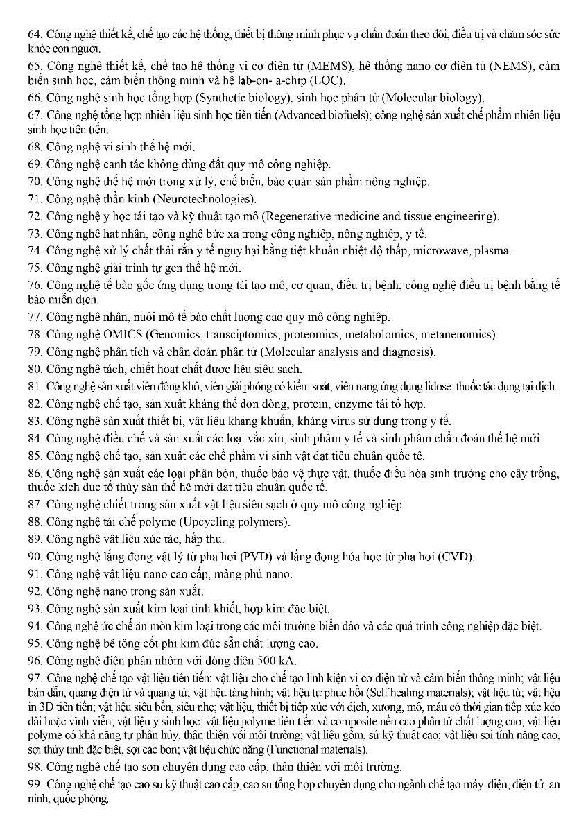 Danh mục lĩnh vực công nghệ cao-Online-3