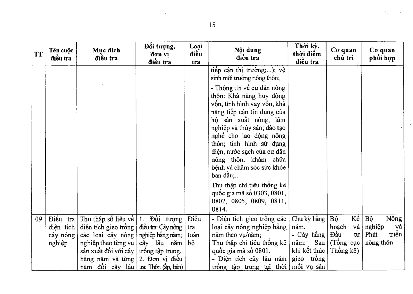 QD03-PL-13